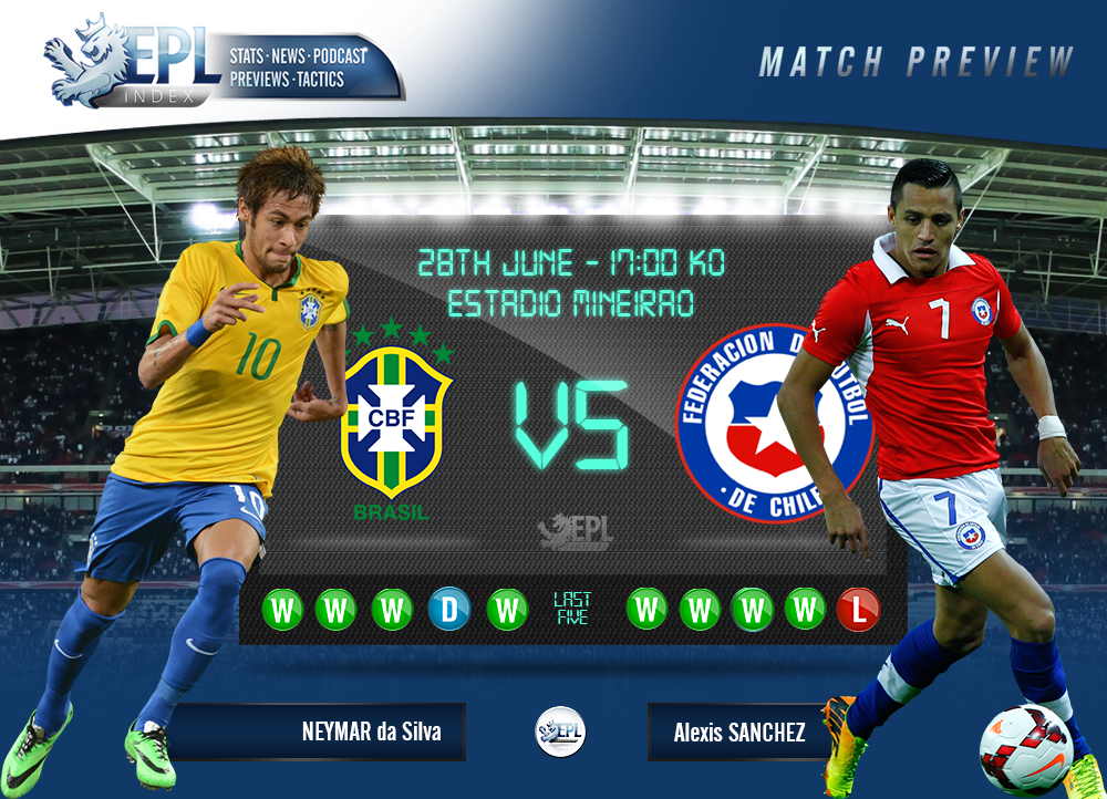 brazilvschile